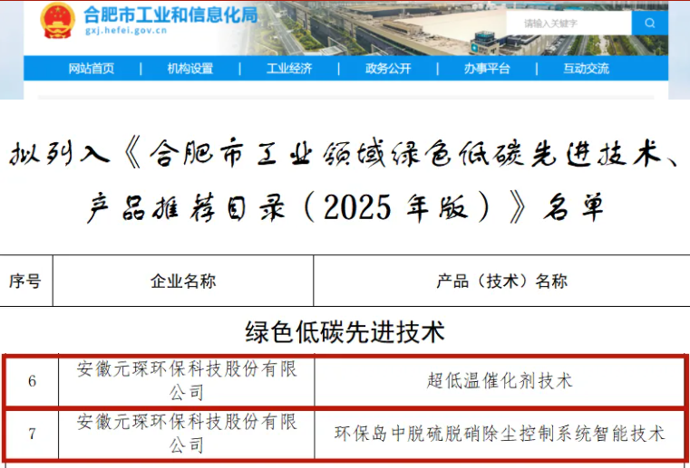 入选合肥市工业领域绿色低碳先进技术推荐目录！