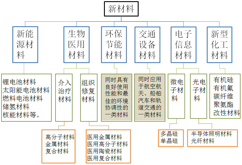凯发K8旗舰科技